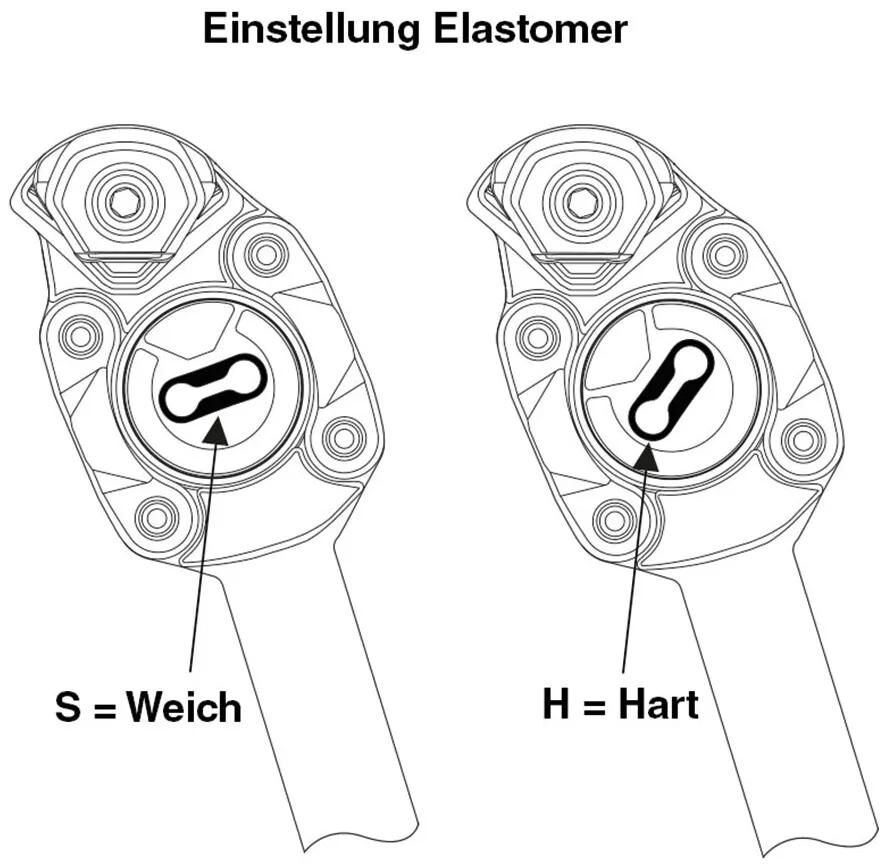 Federsattelstützen,Sattelstützen