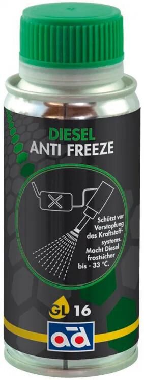Dieseladditive,Additive