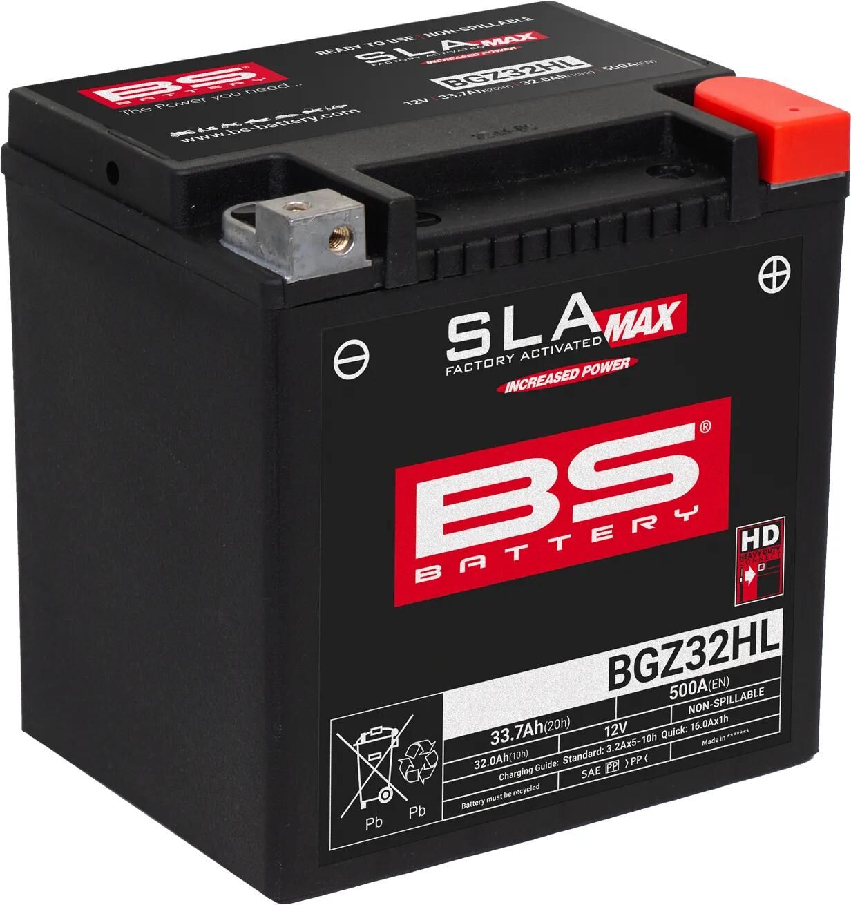 Batterien,Akkus