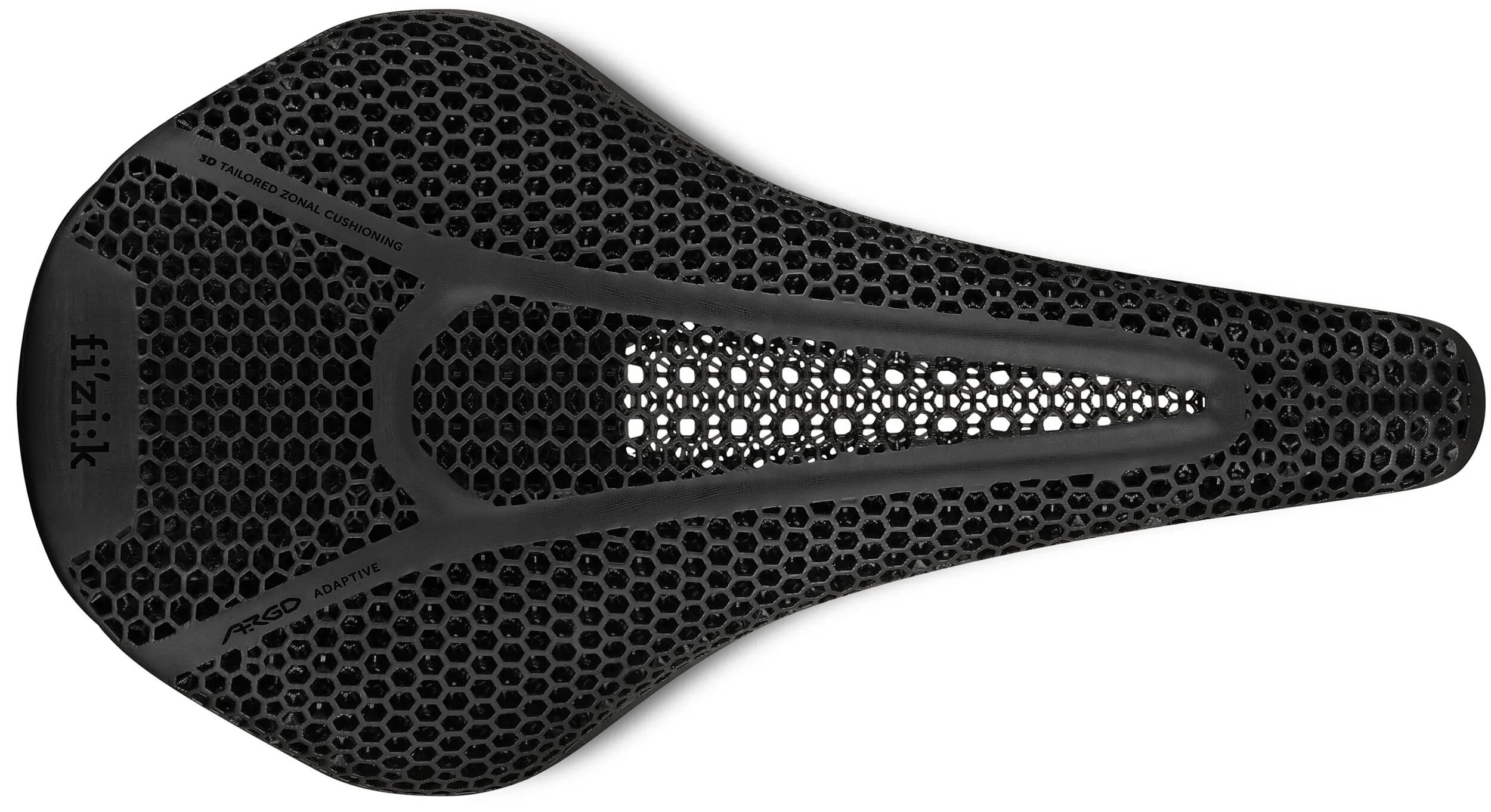 fi'zi:k_Sattel Sättel