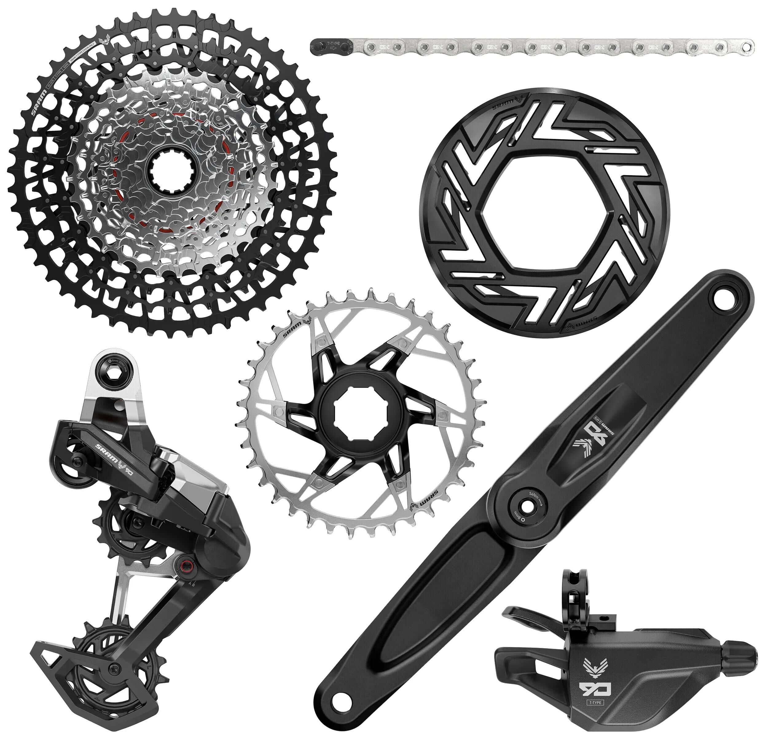 Schaltgruppen-Sets