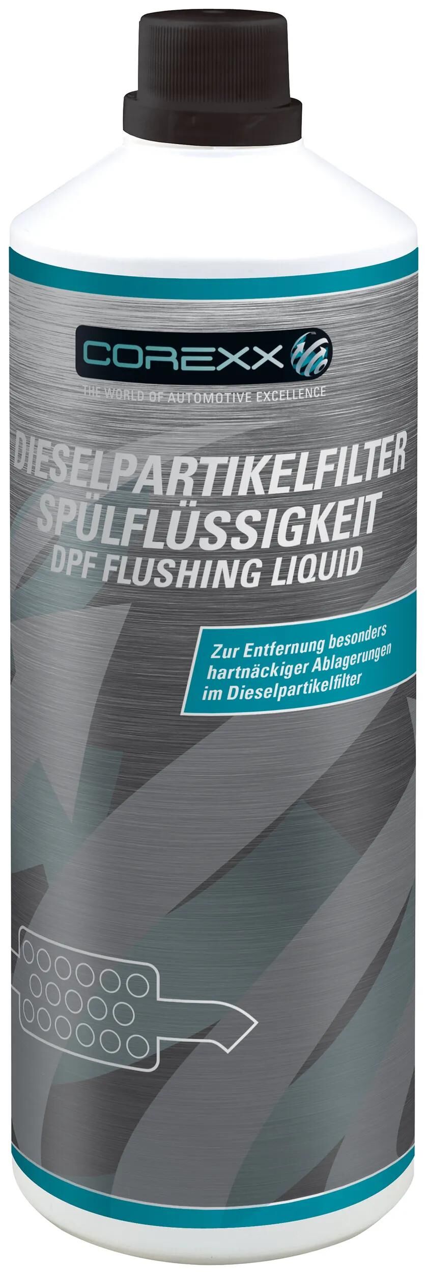 _Additiv Spülflüssigkeiten