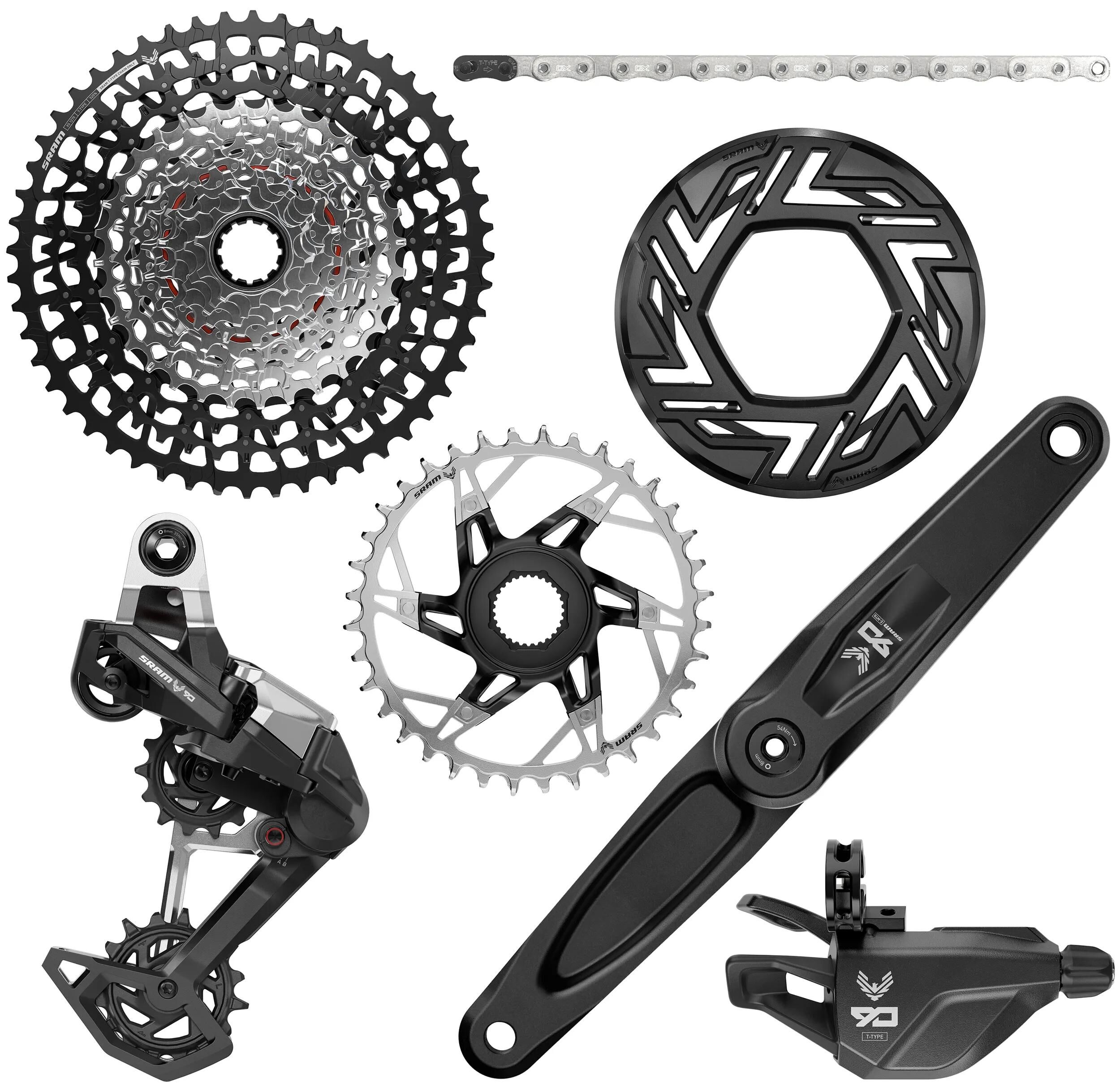 Schaltgruppen-Sets