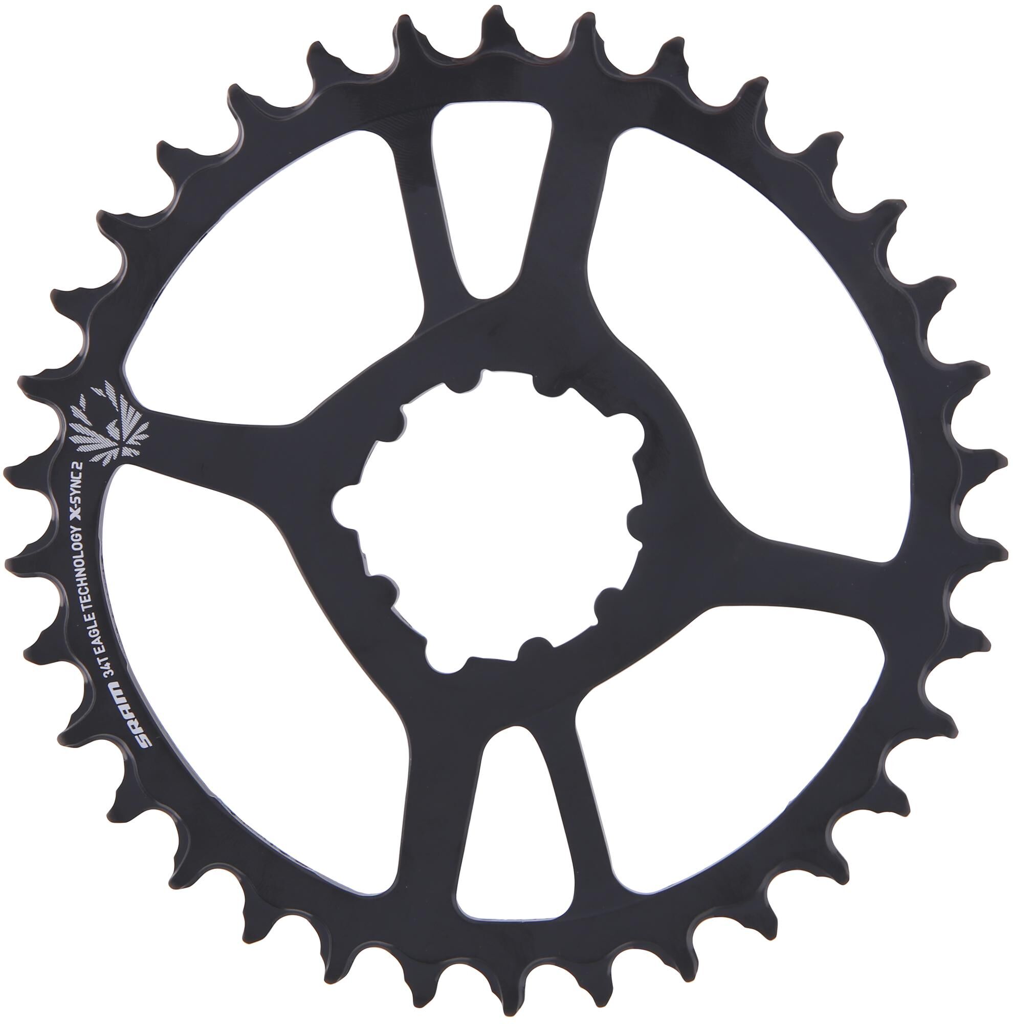 _Kettenblatt Kettenblätter