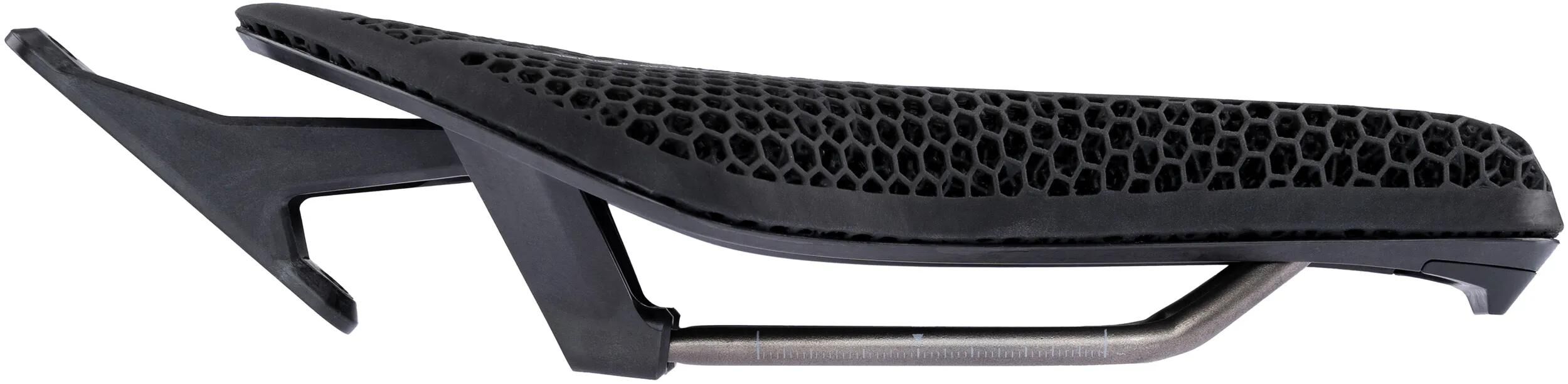 fi'zi:k_Sattel Sättel