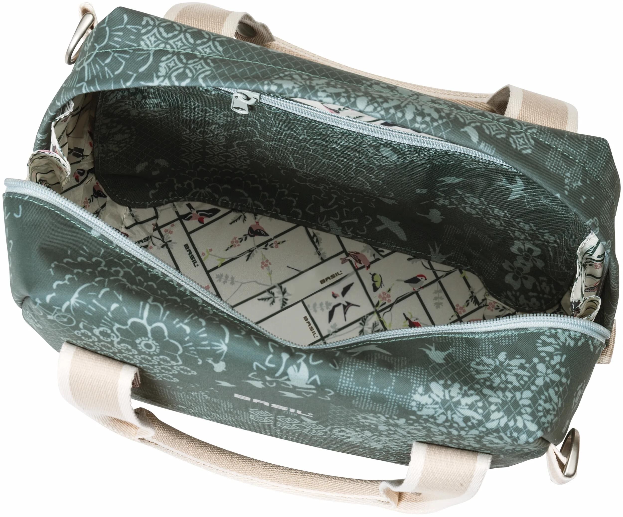 BASIL_Lenkertasche Lenkertaschen