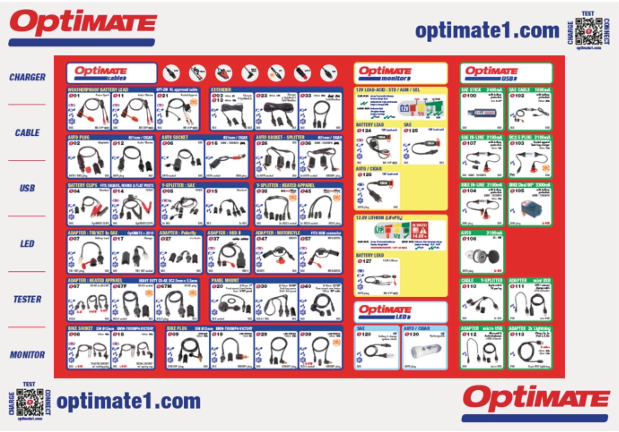 _Tischunterlage Werkstatteinrichtungen