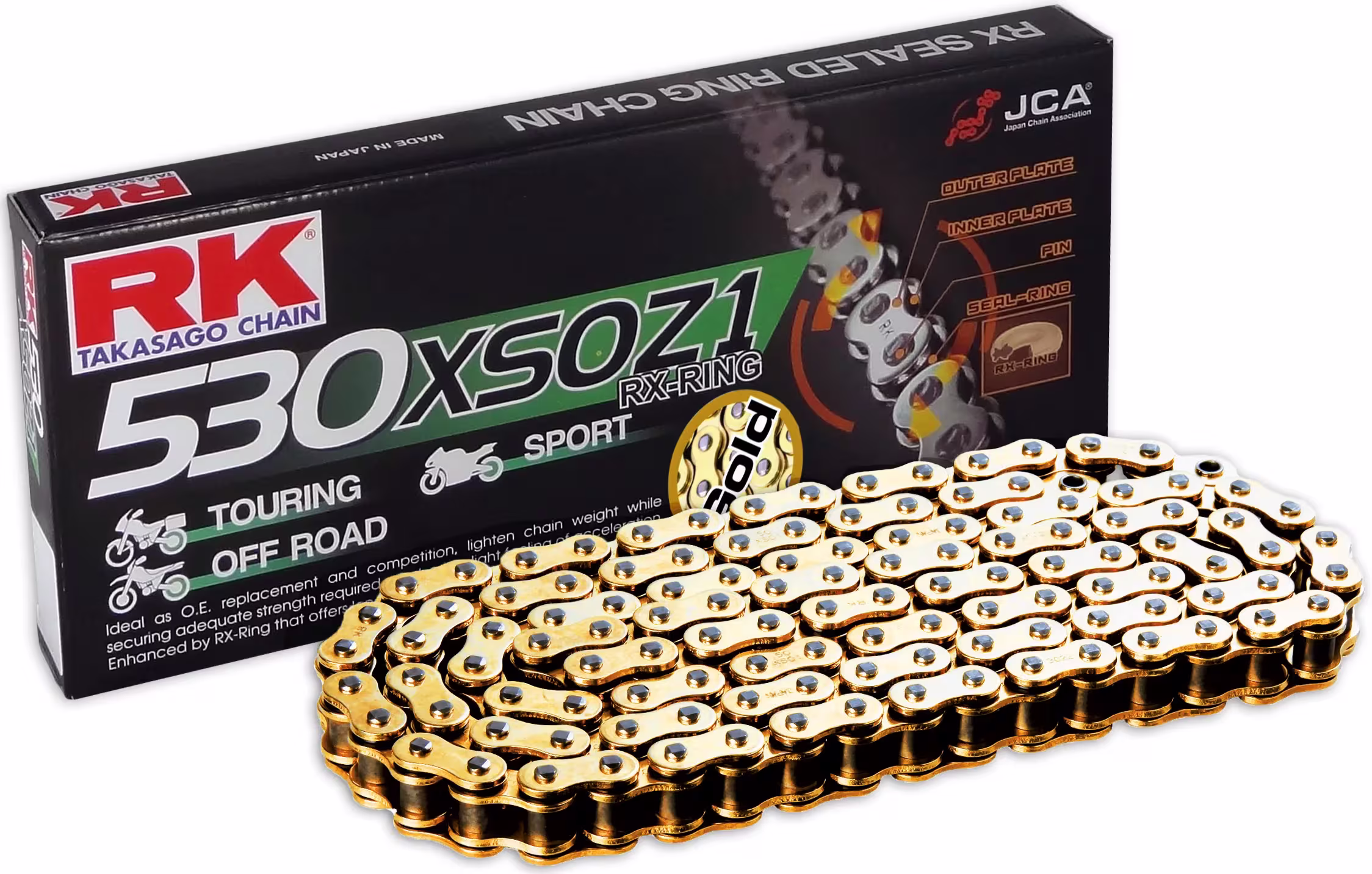 Ketten