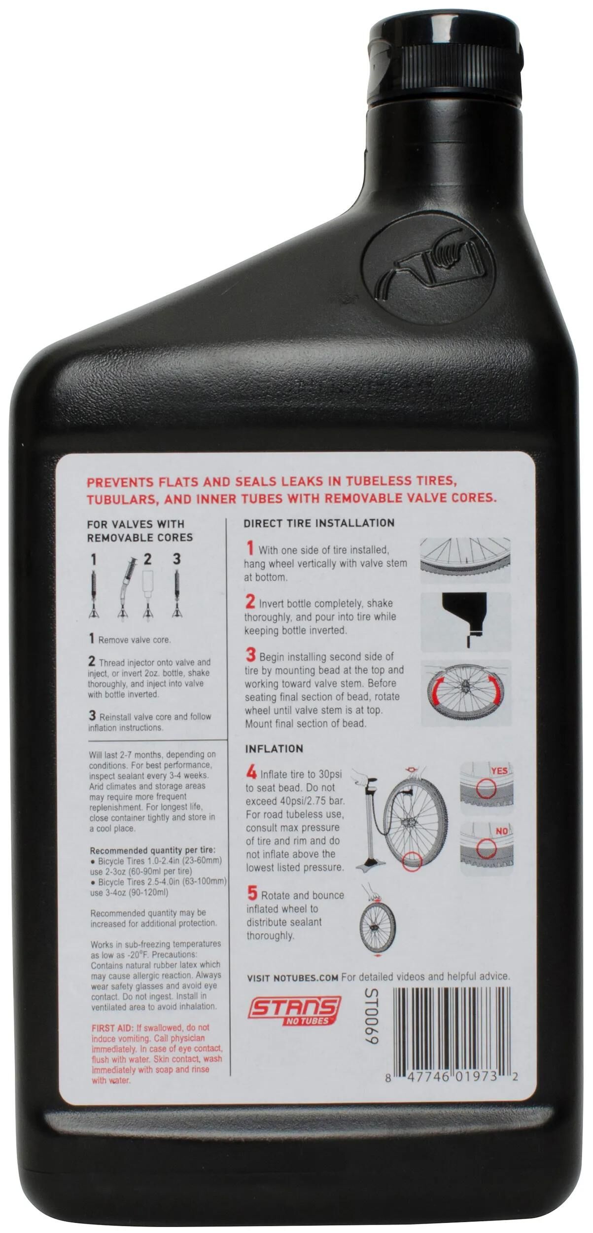 Pannenschutz,Dichtmittel