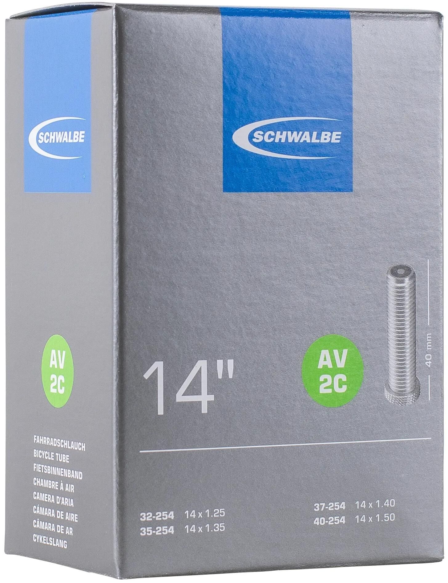 Schläuche,Bereifung