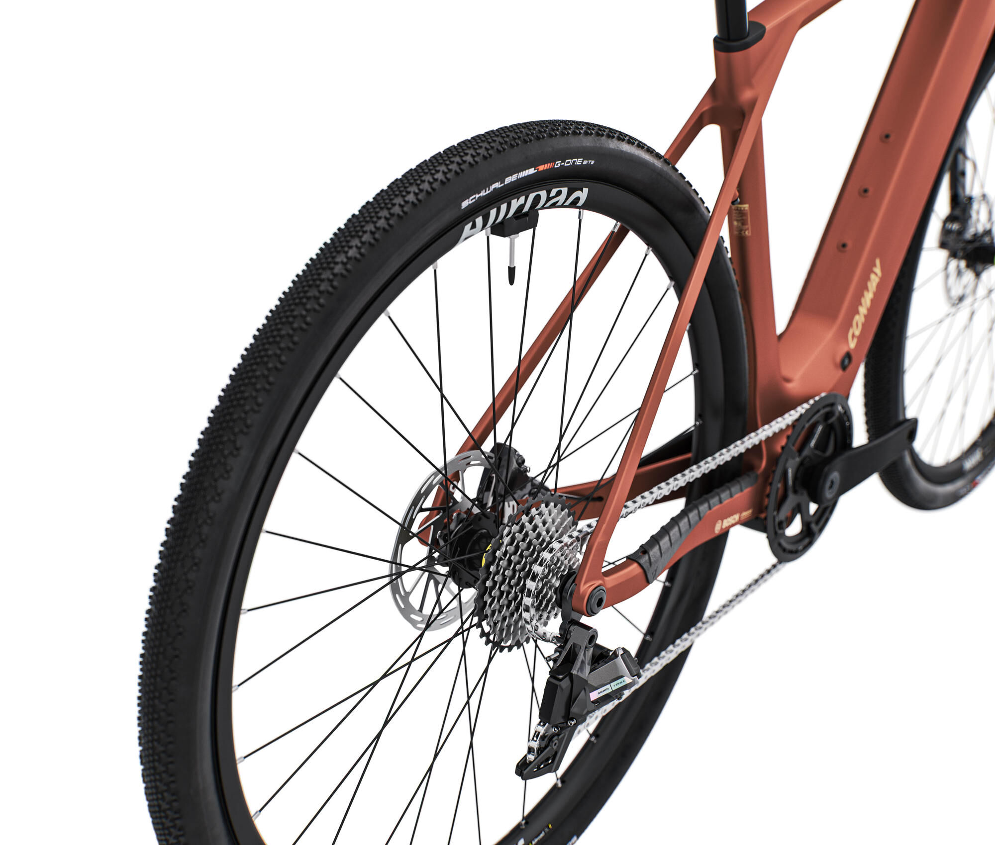 Elektro-SUV,Elektroräder,Fahrräder,SUV,Allroad