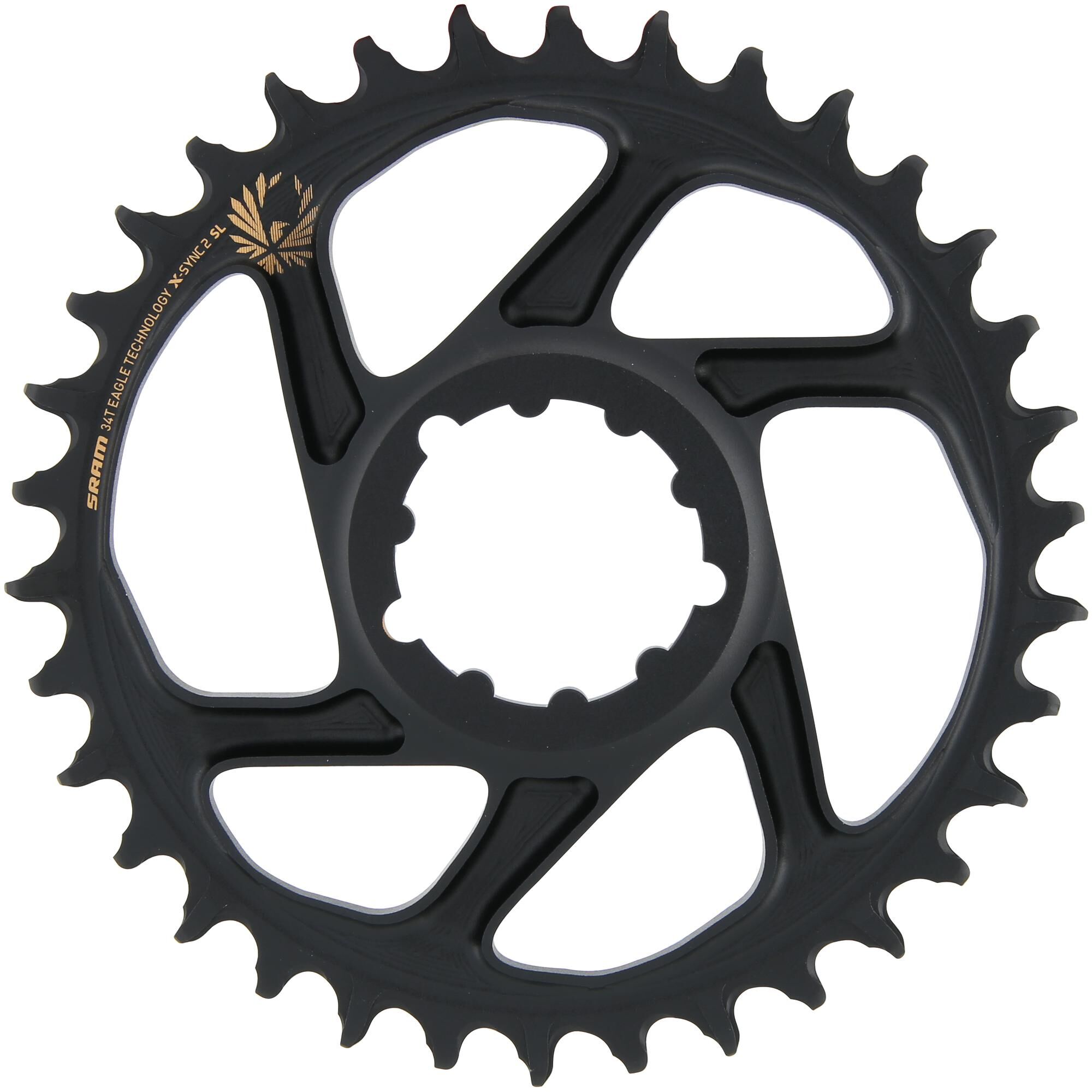 _Kettenblatt Kettenblätter