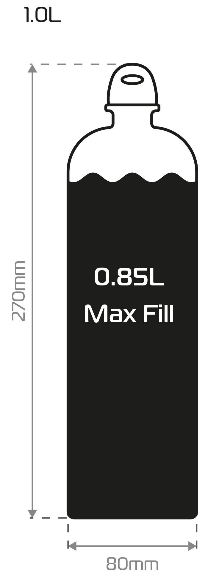 _Kraftstoffflasche Taschen,Tankrucksäcke