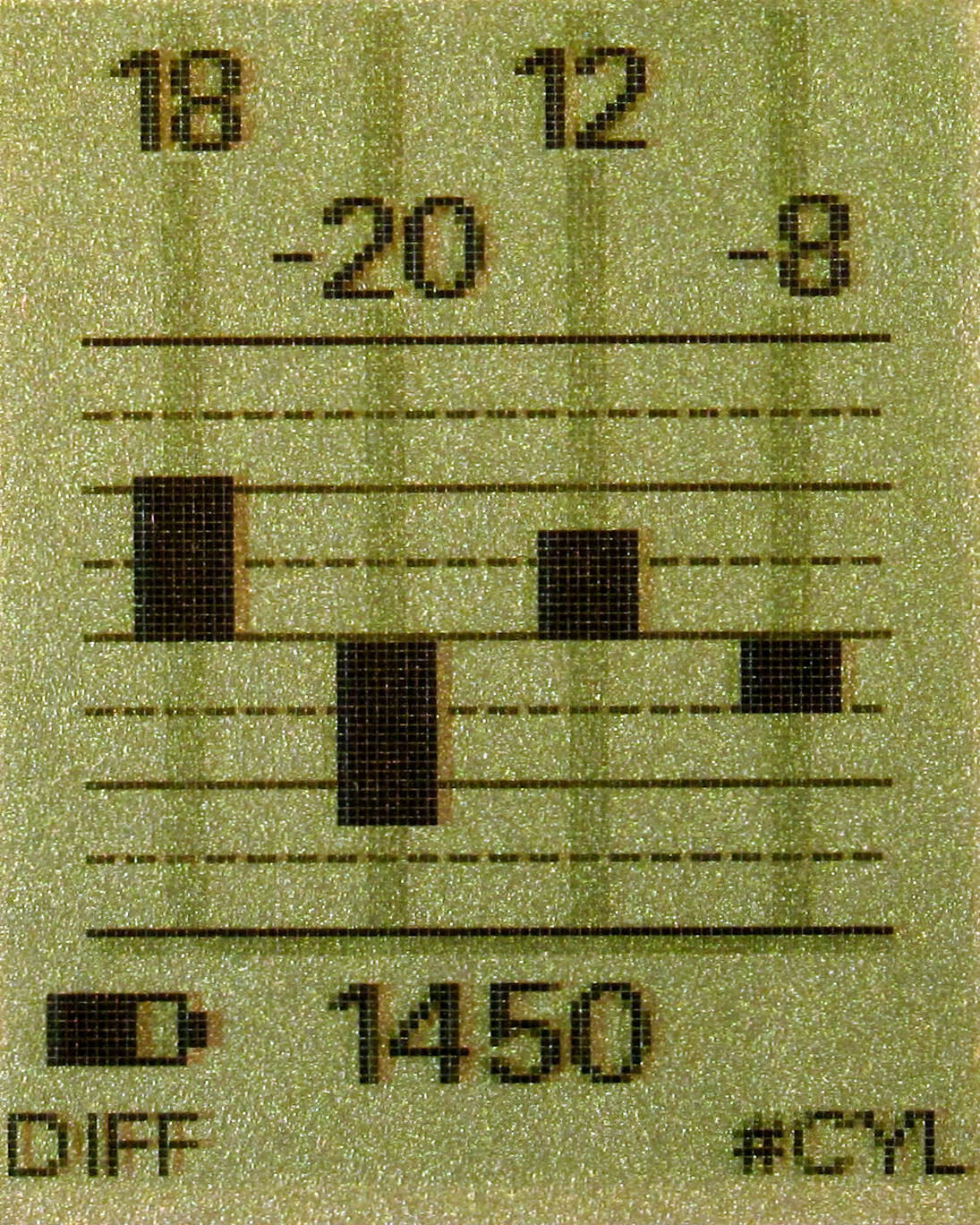 Synchrontester,Prüfgeräte