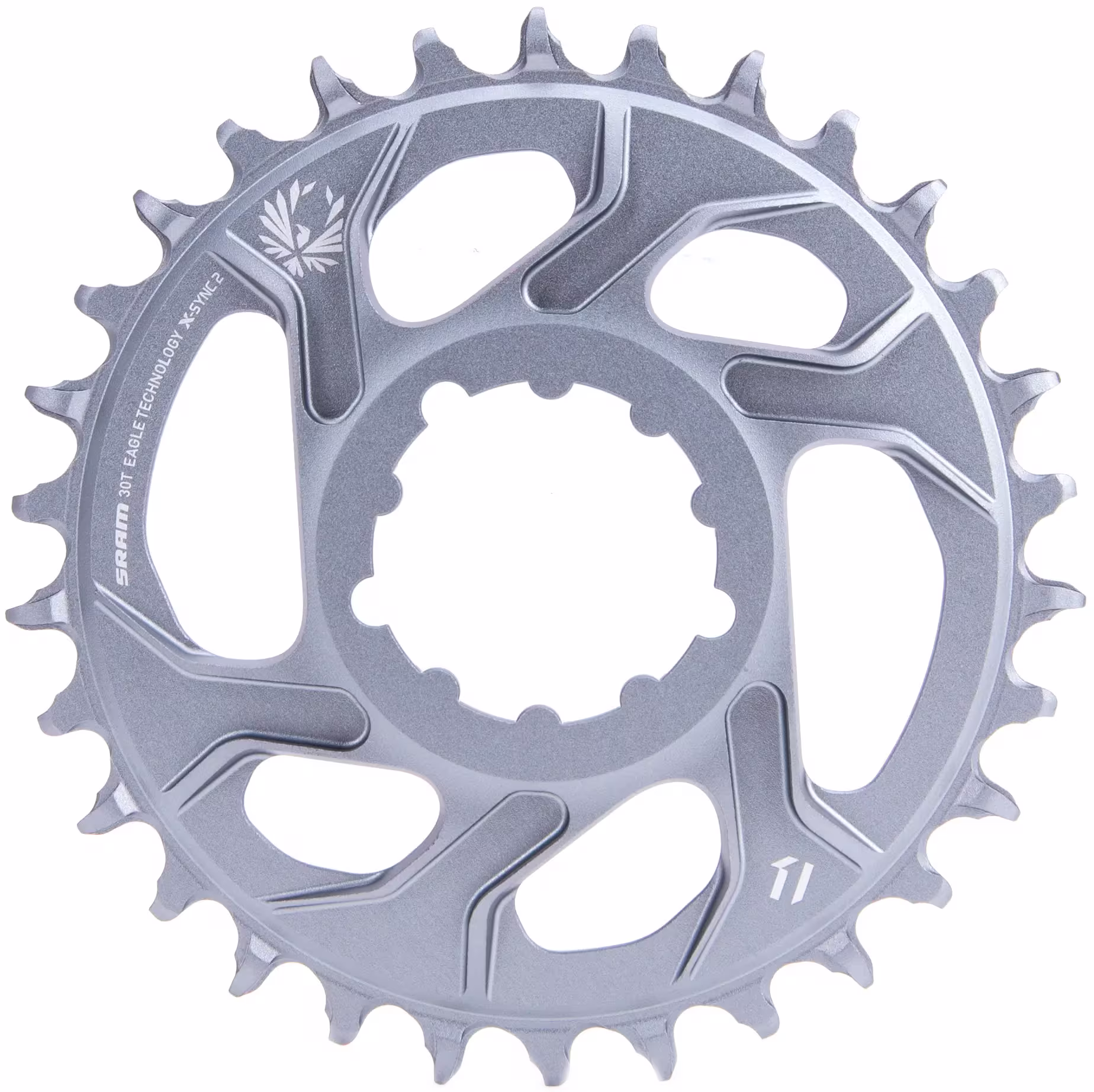 Kettenblätter