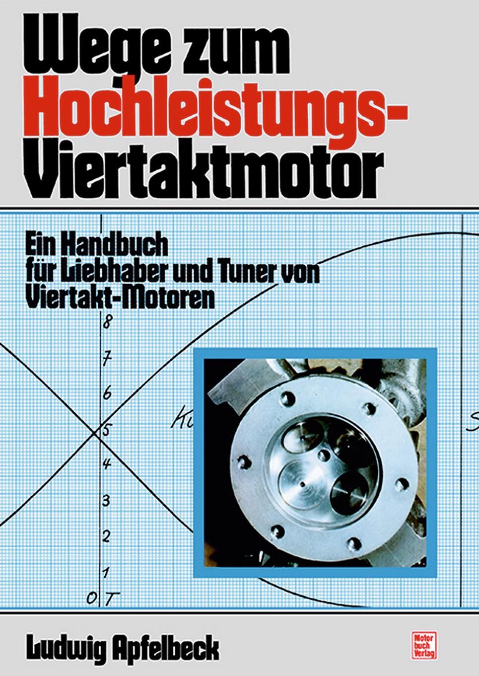 _Buch Bücher