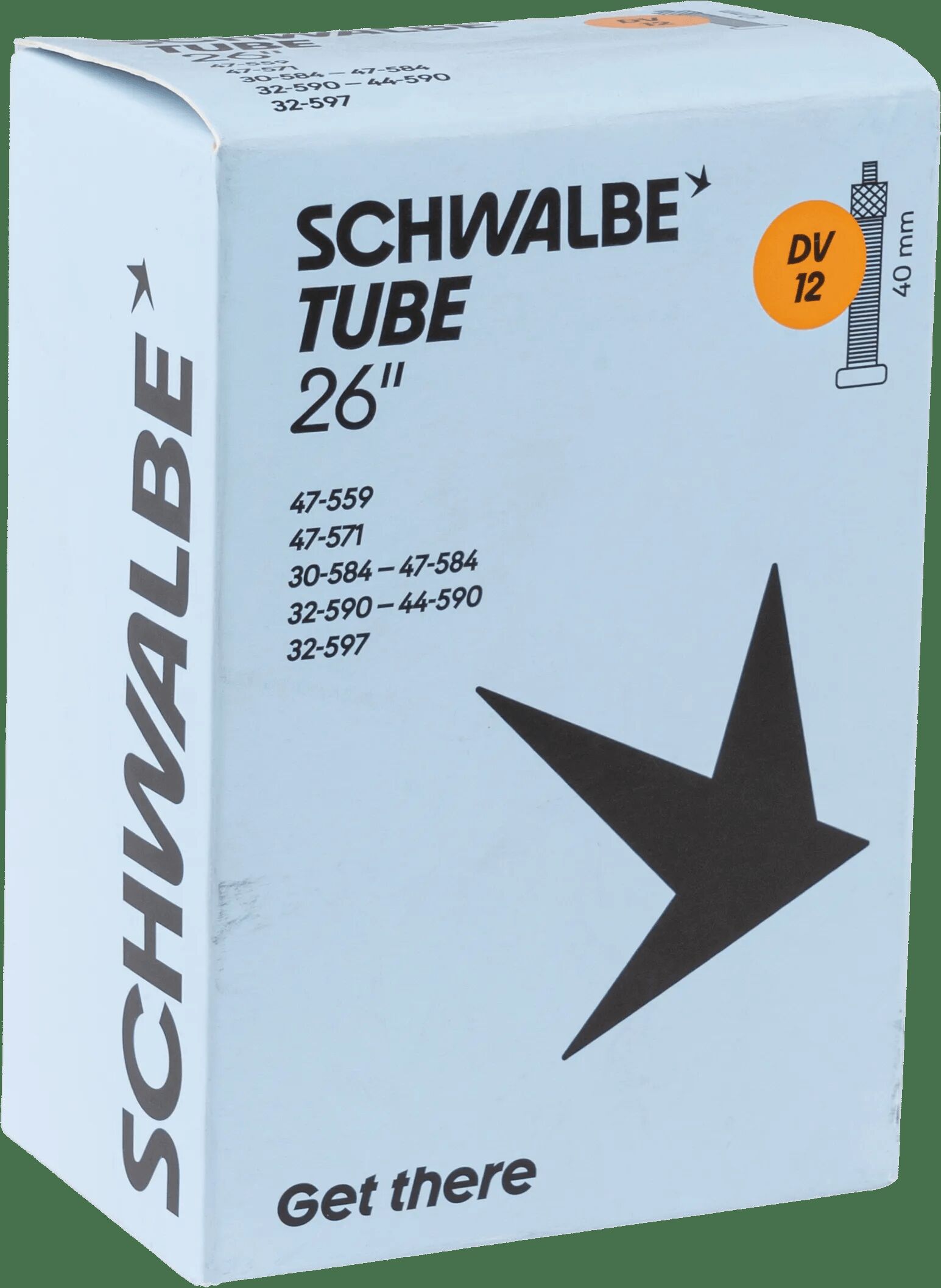 Schläuche,Bereifung
