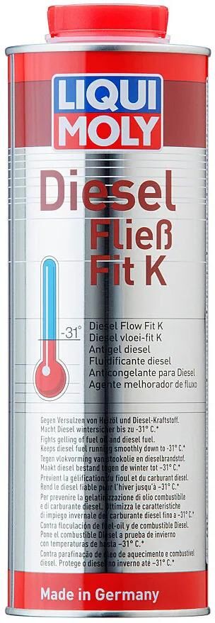 Dieseladditive,Additive