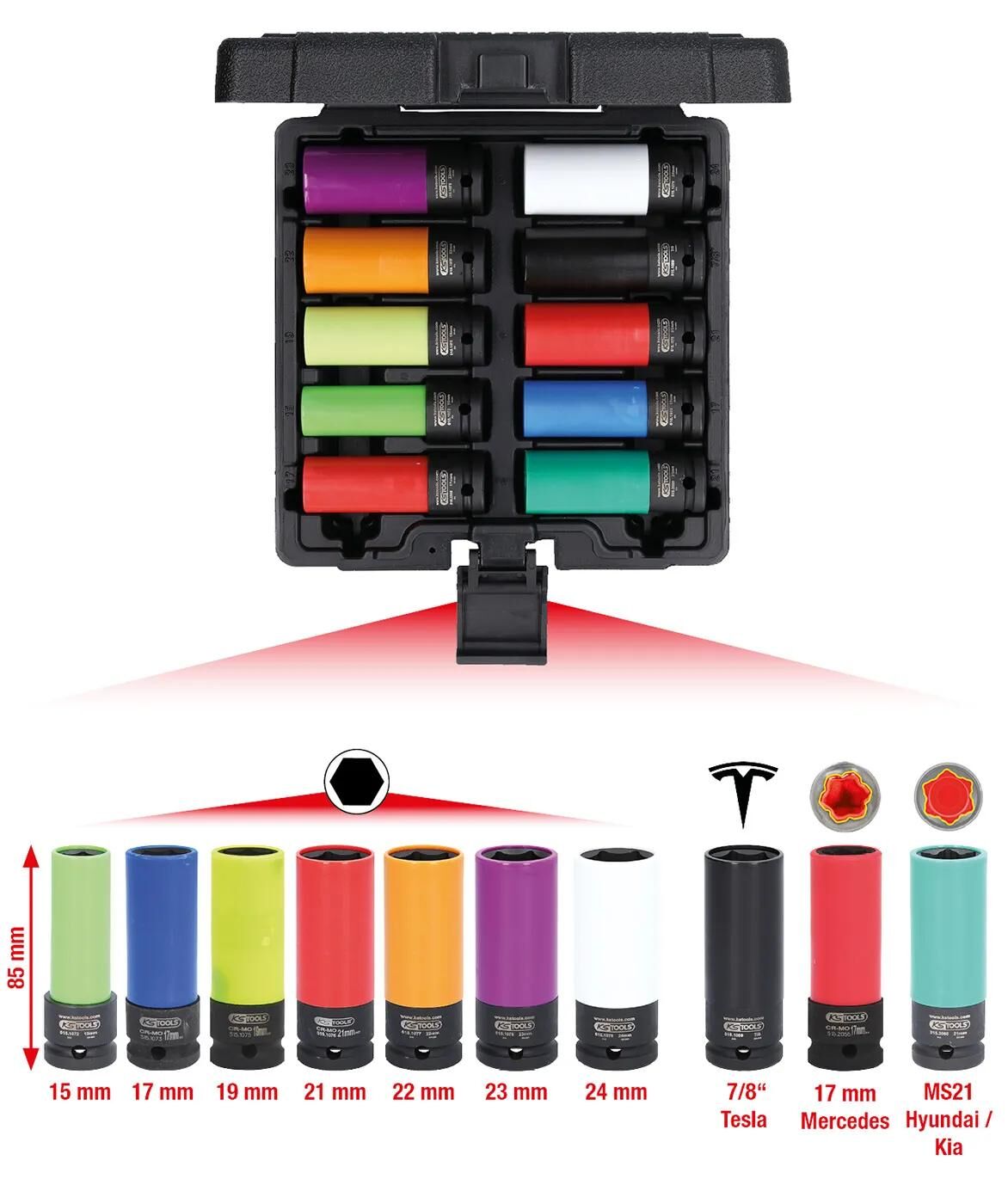 KS TOOLS_Radmutterneinsatz Radmutterneinsätze