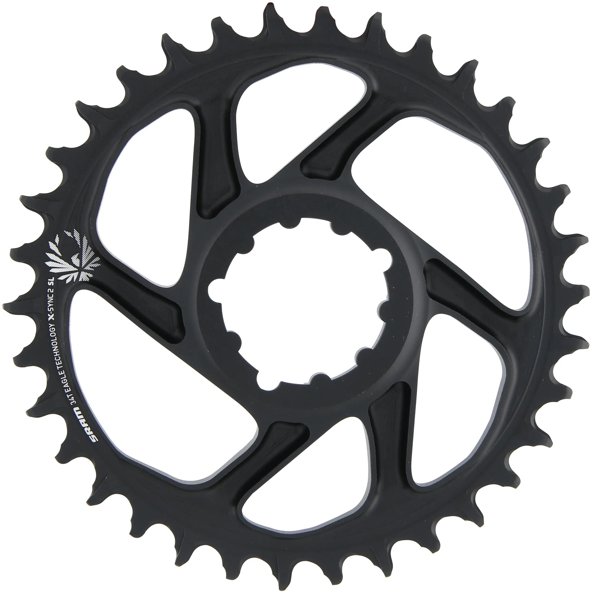 SRAM_Kettenblatt Kettenblätter