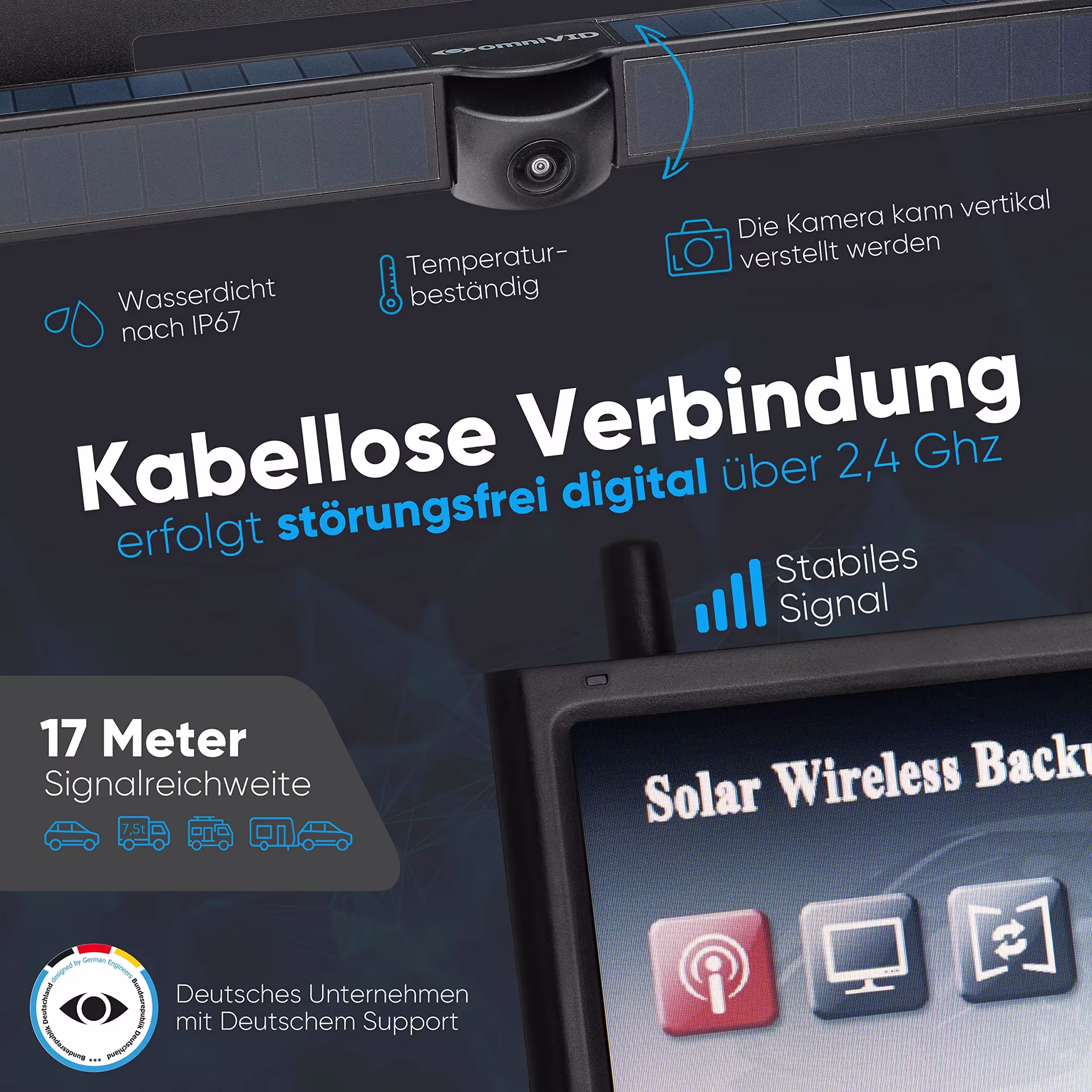omniVID_Einparkhilfe Einparkhilfen