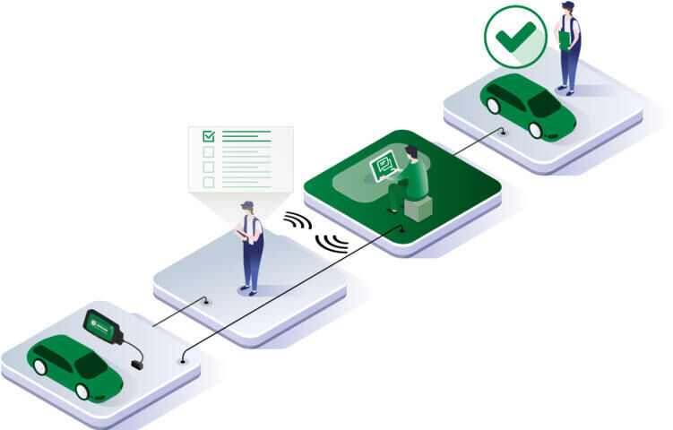 _Erweiterung Diagnosegeräte
