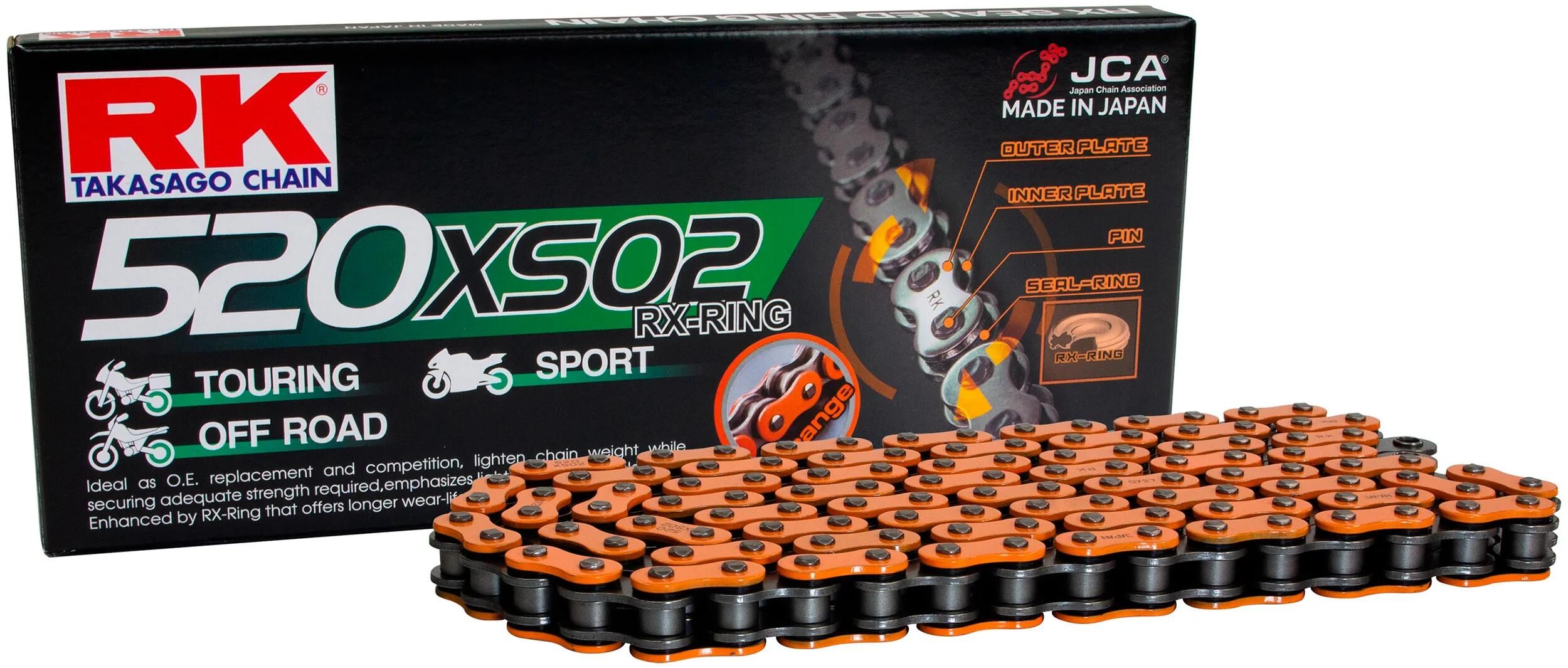Ketten