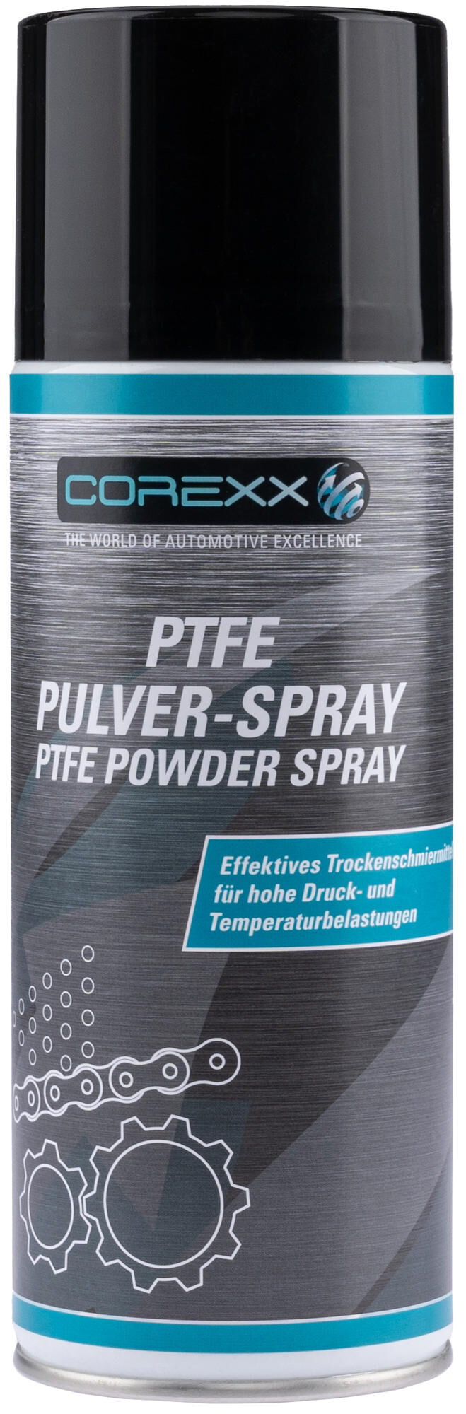 Teflonsprays