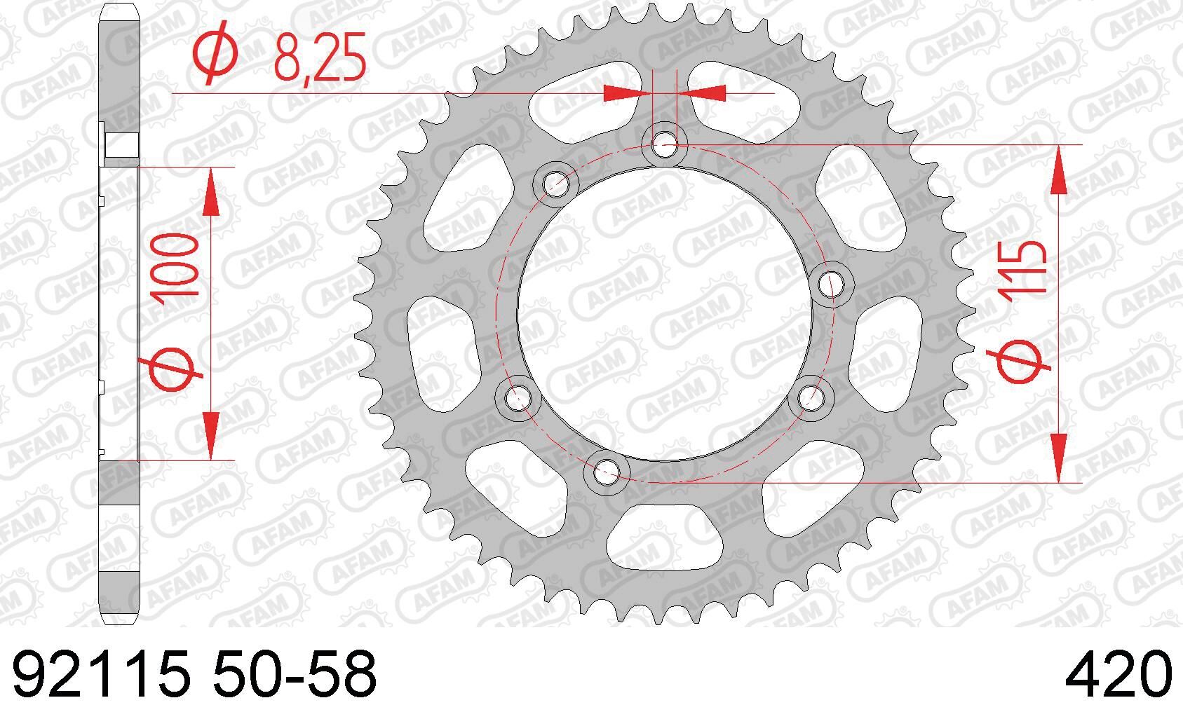 _Kettenrad Kettenräder