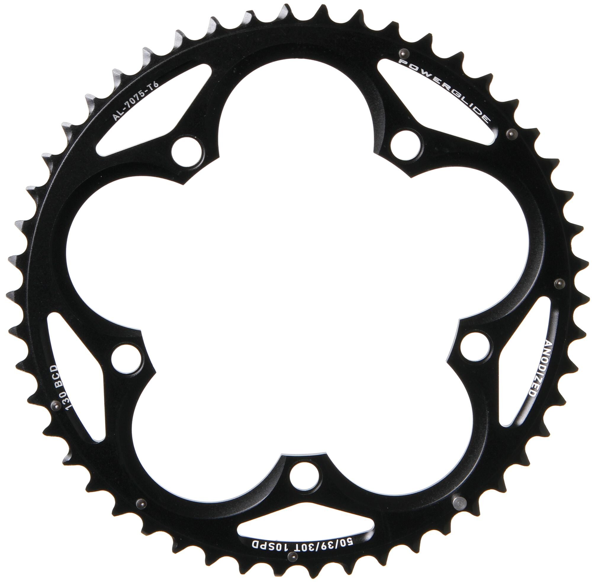 _Kettenblatt Kettenblätter