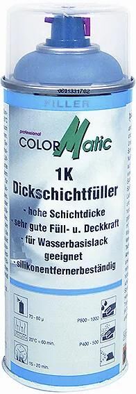 Grundierfiller,Grundierung