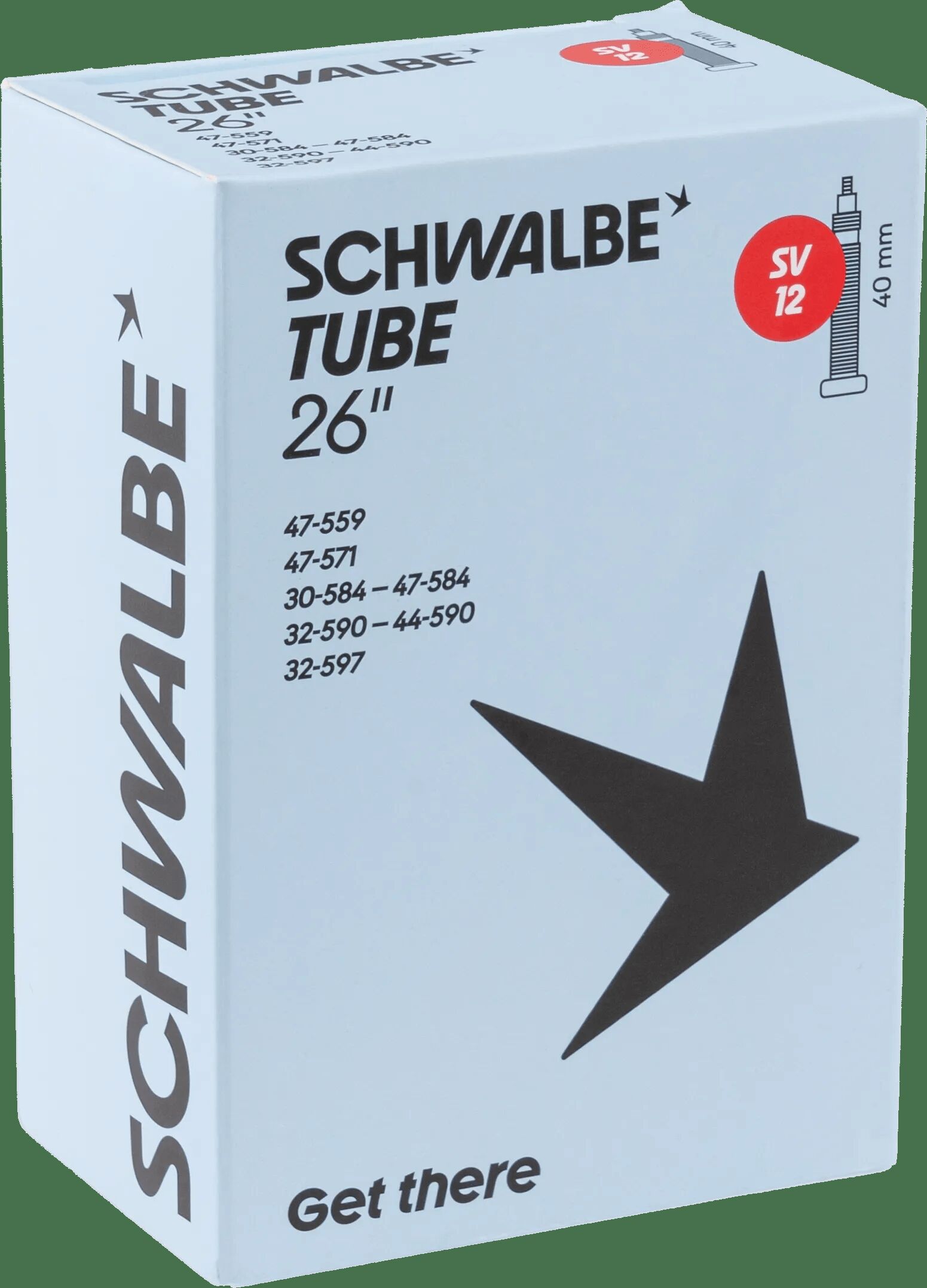 Schläuche,Bereifung