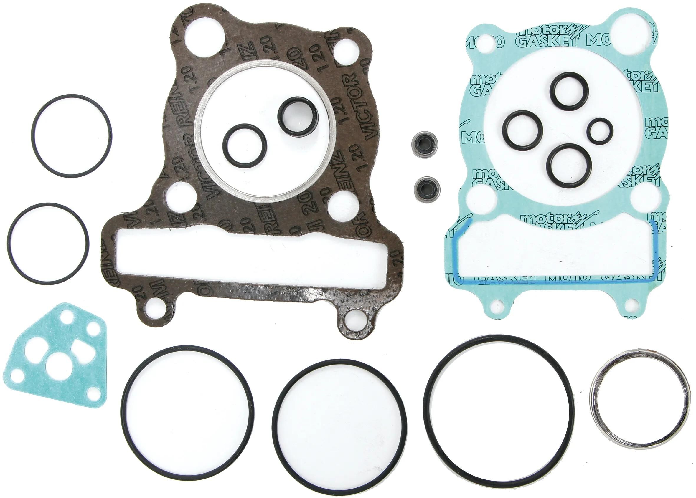 Dichtungen und Dichtungssätze