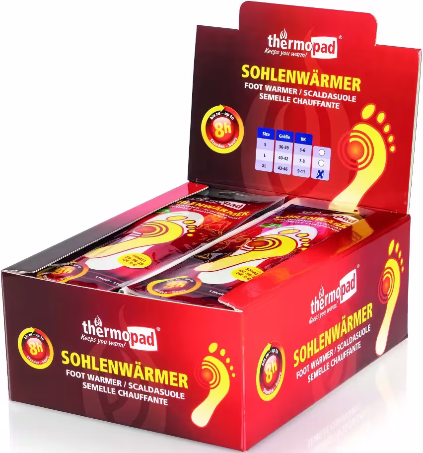 Thermopads