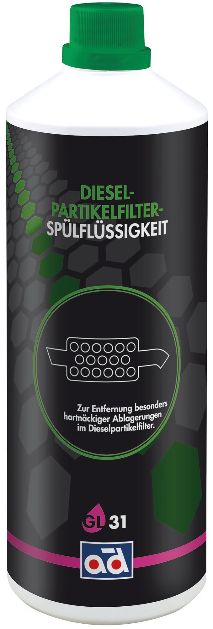 _Additiv Spülflüssigkeiten