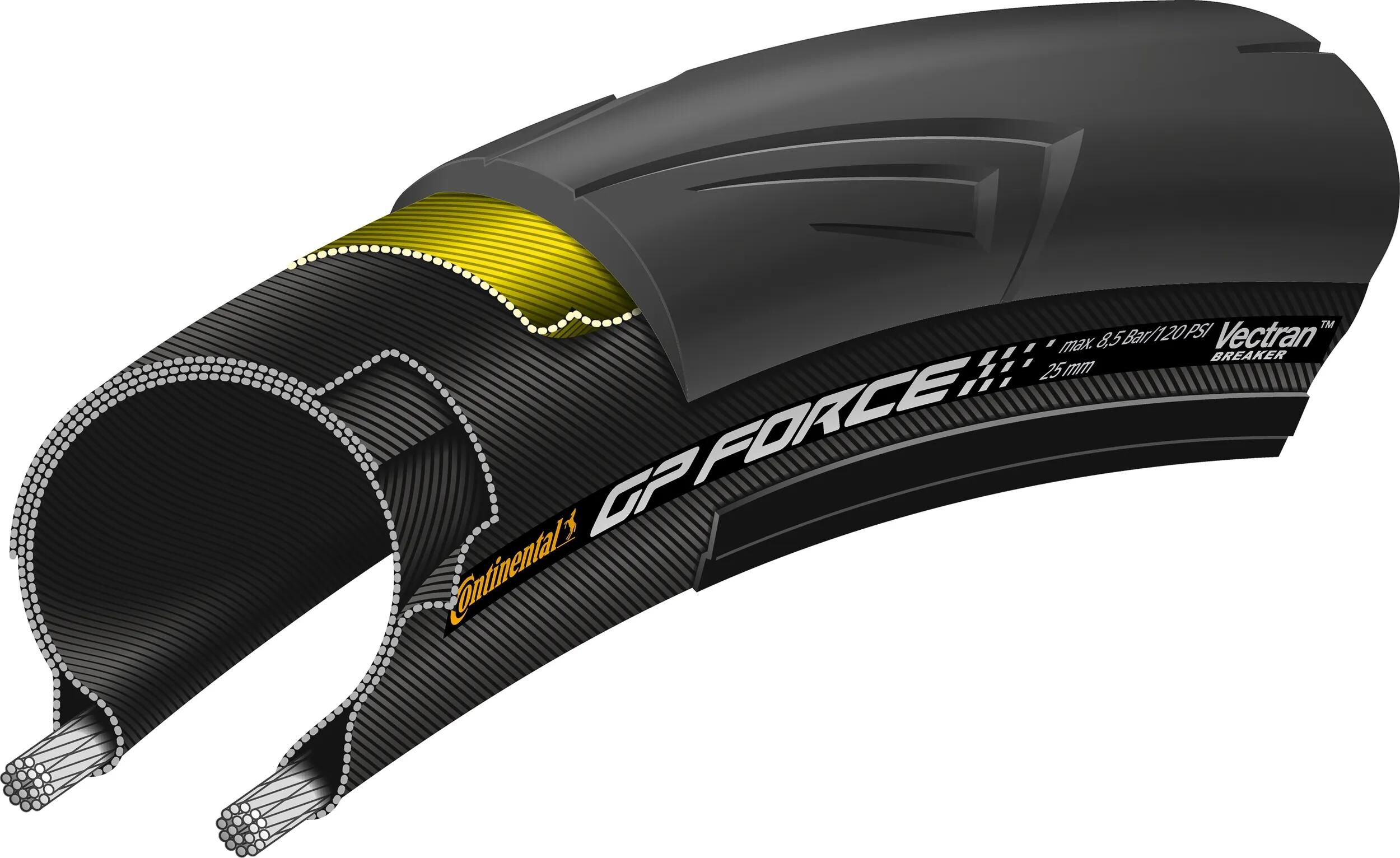 _Reifen Reifen,Bereifung,Decken