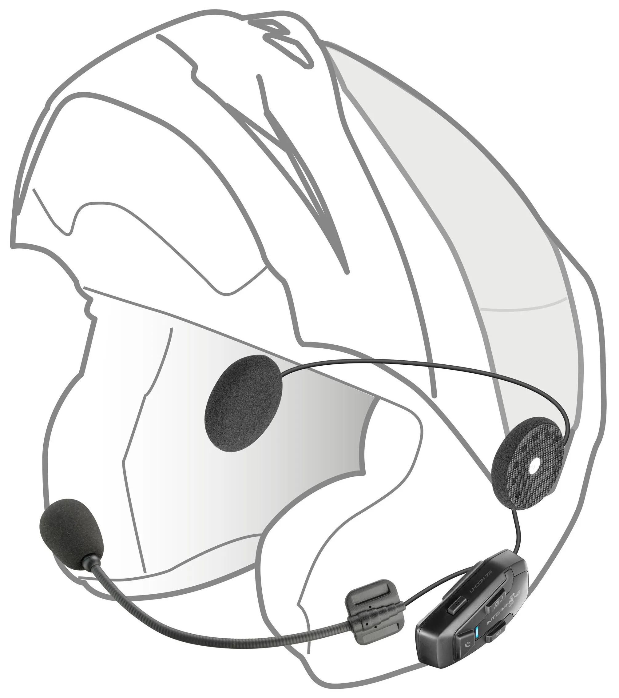 INTERPHONE_Helmkommunikationssystem Kommunikationssysteme