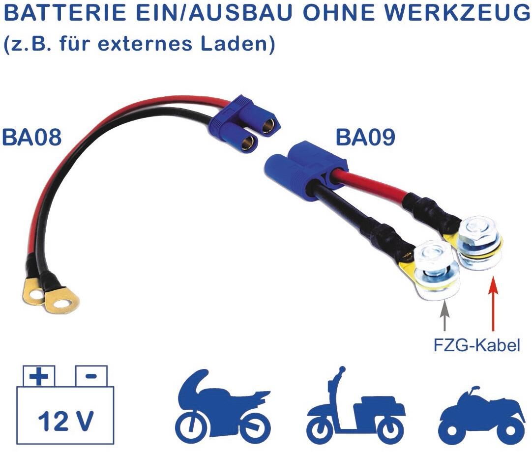 Adapterkabel,Stromversorgung,Stecker