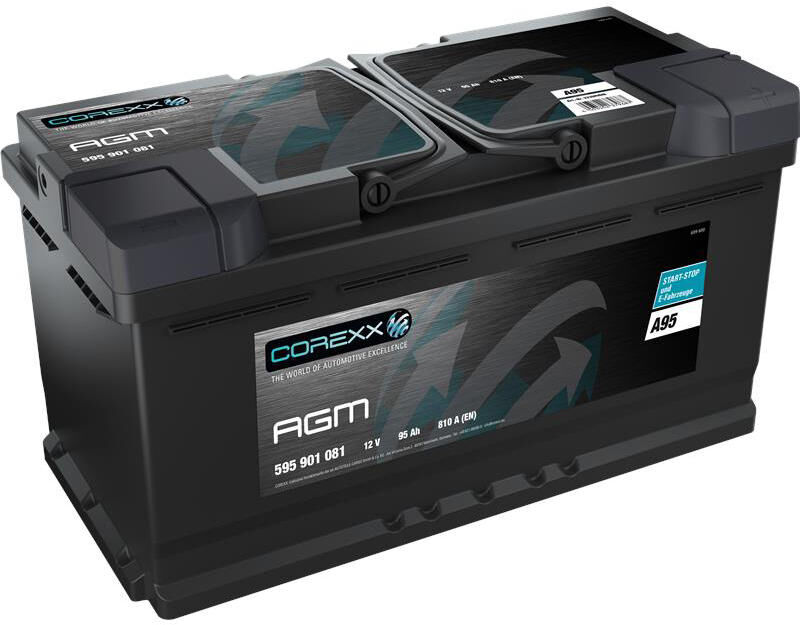 Batterien,Akkus