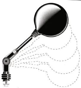 Spiegel,Rückspiegel