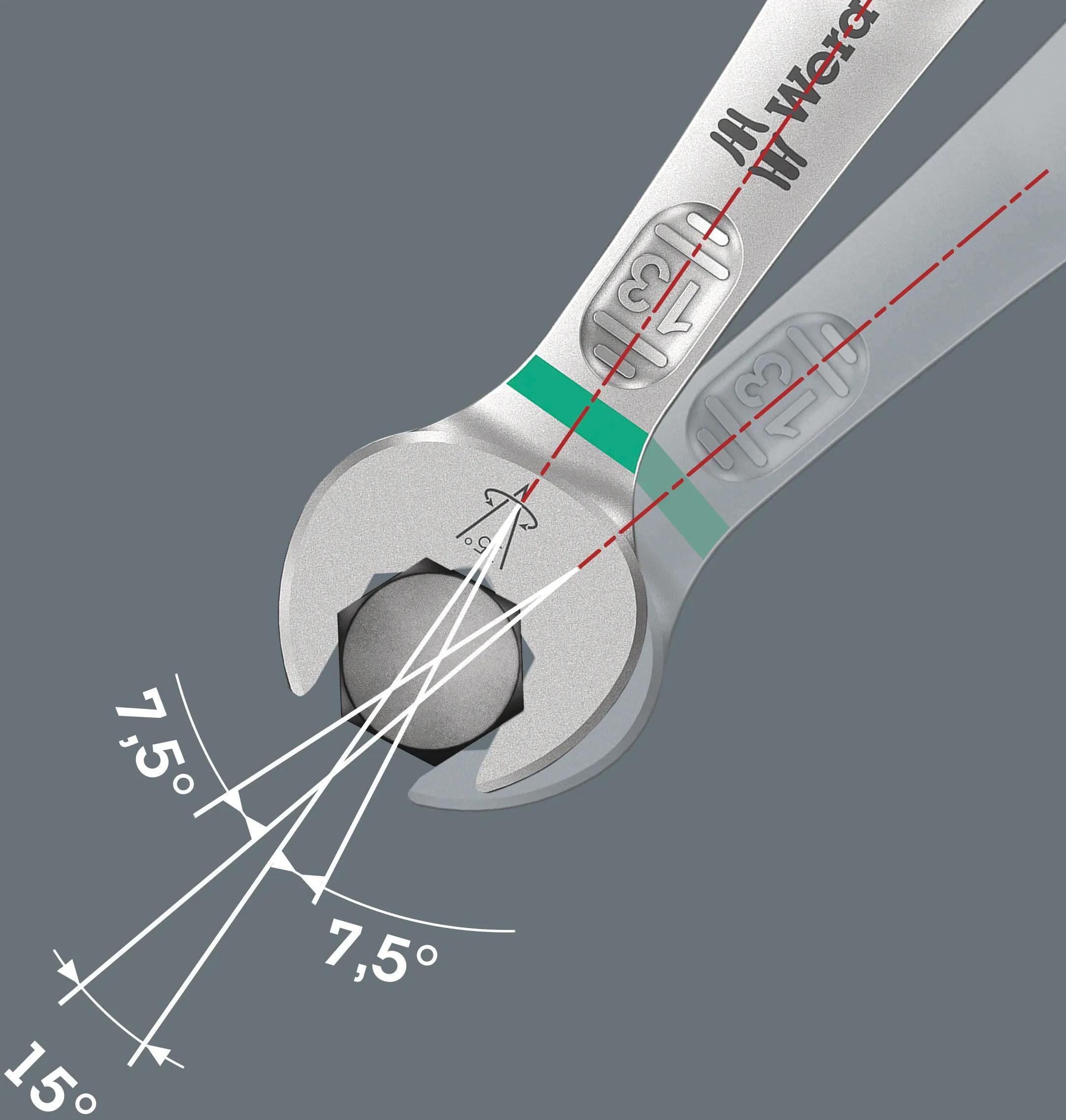 Wera_Ringmaulschlüsselsatz Schraubenschlüssel