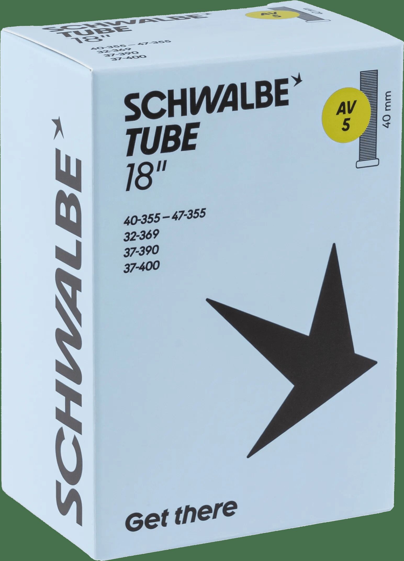Schläuche,Bereifung
