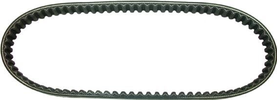 Keilriemen,Zahnriemen