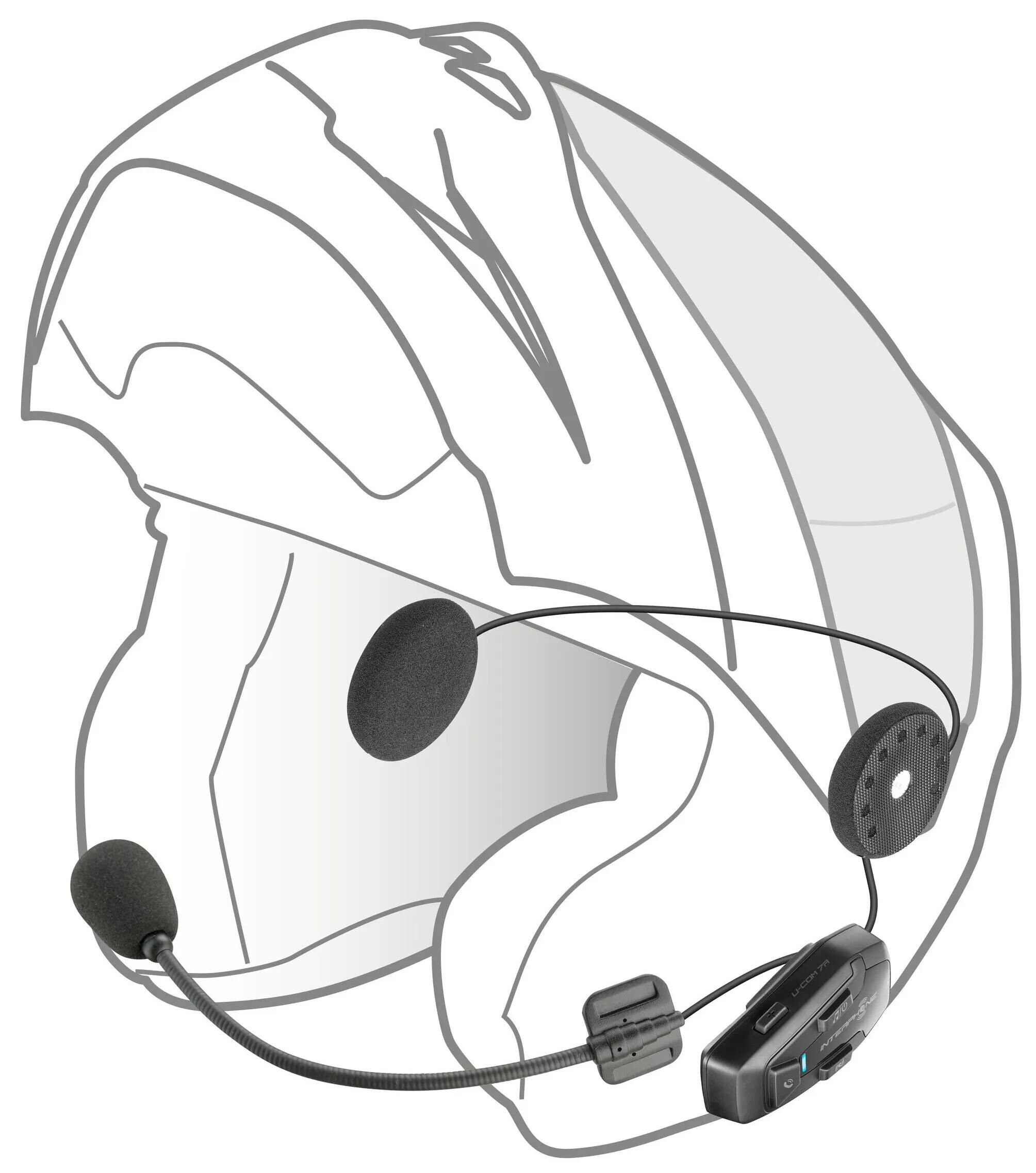 INTERPHONE_Helmkommunikationssystem Kommunikationssysteme