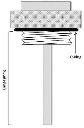 _Öltemperaturdirektmesser Thermometer