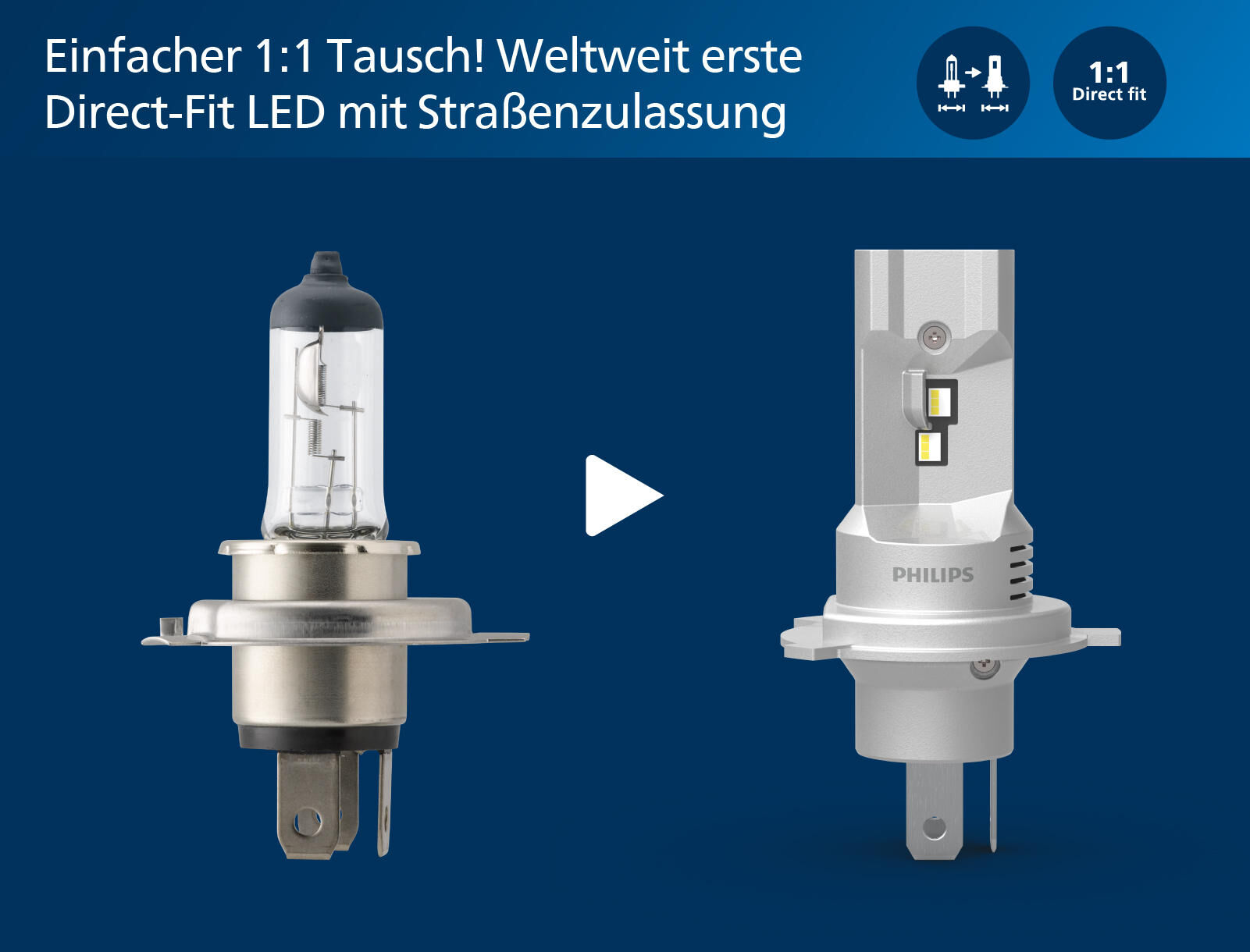 H4 Hauptlampen,Hauptlampen,Glühlampen
