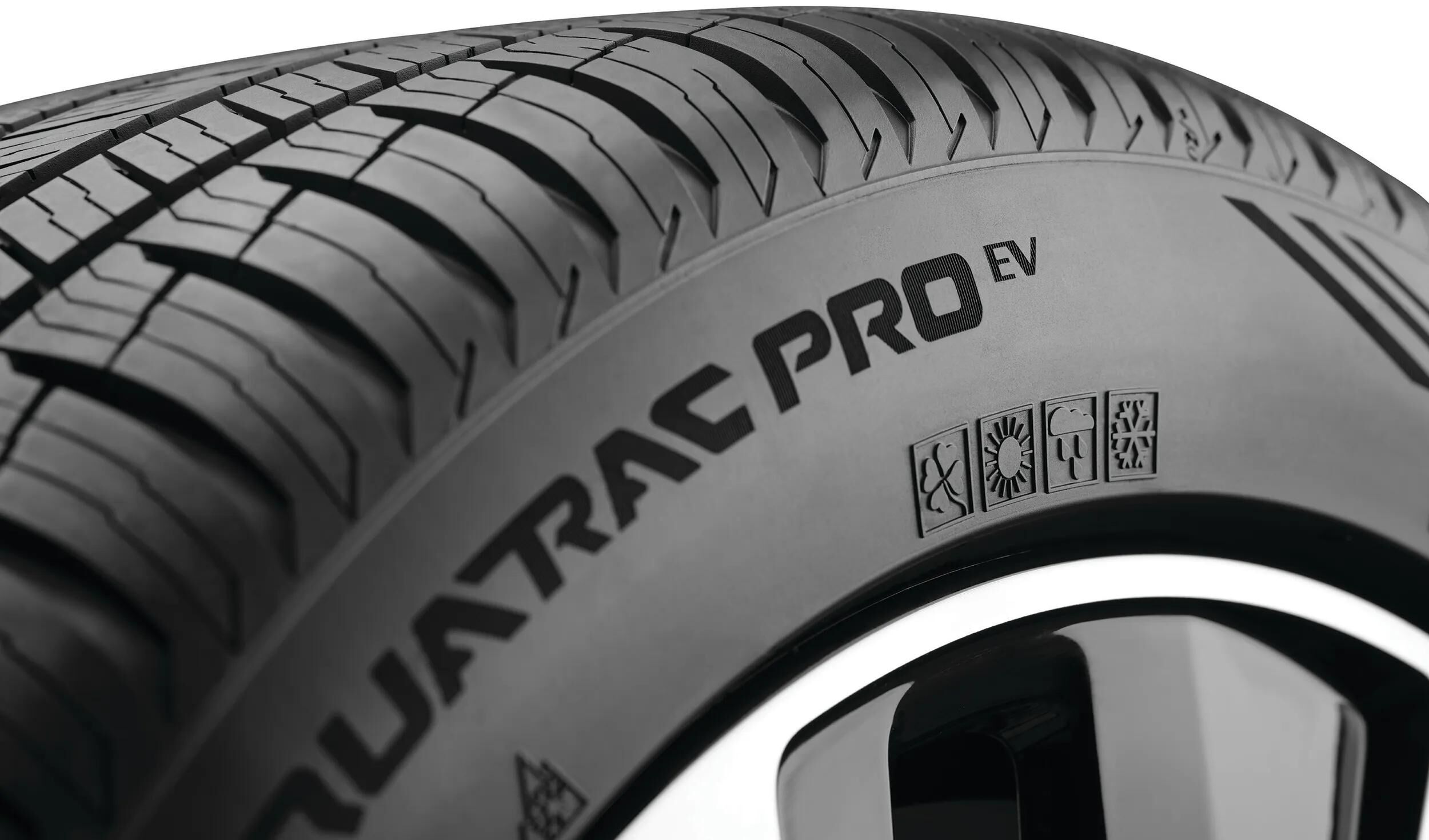 Ganzjahresreifen,Reifen