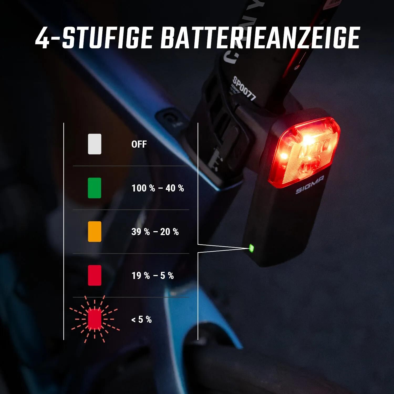SIGMA SPORT_Radar-Rücklicht Batterieleuchten, rot,Rückleuchten,Rücklichter