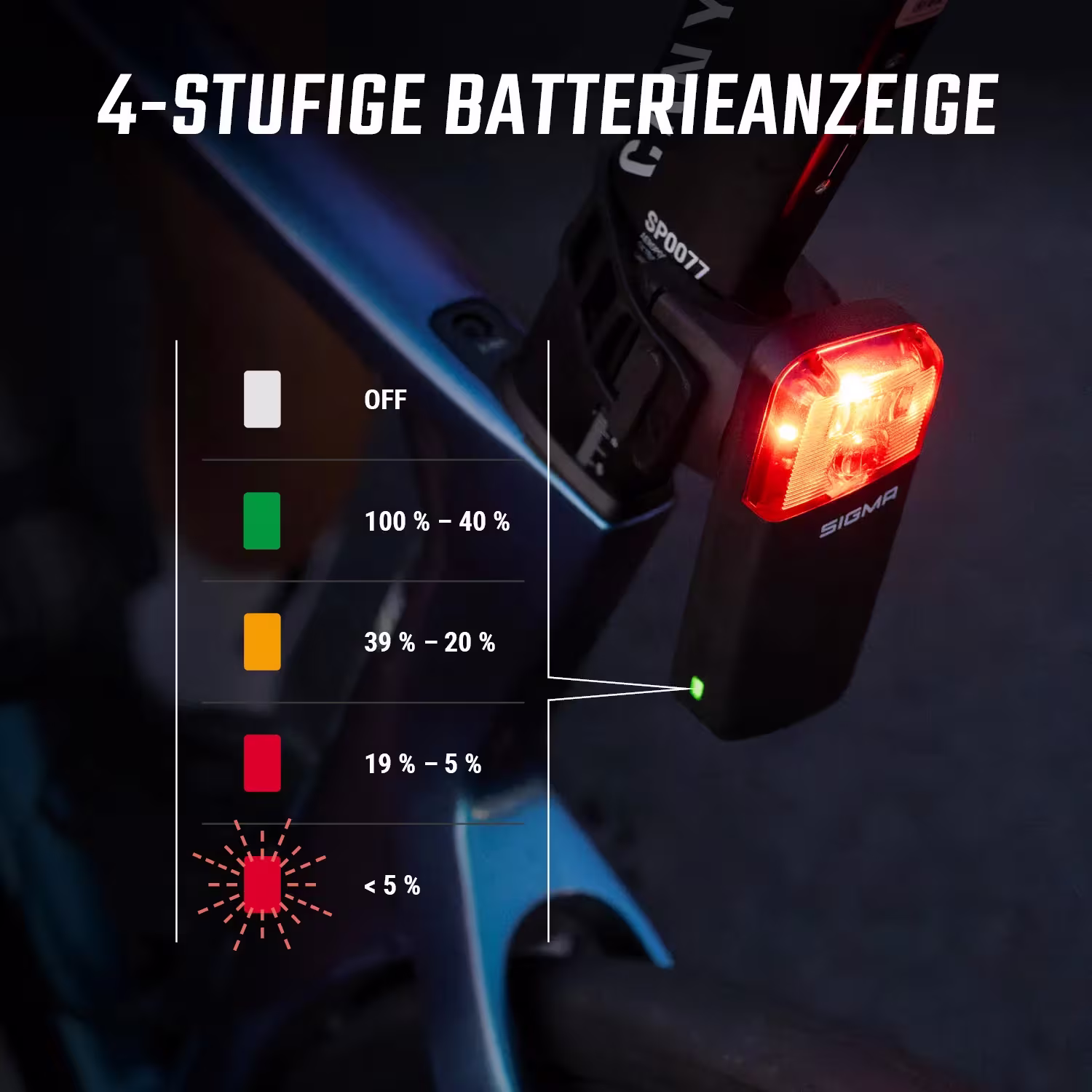 SIGMA SPORT_Radar-Rücklicht Batterieleuchten, rot,Rückleuchten,Rücklichter
