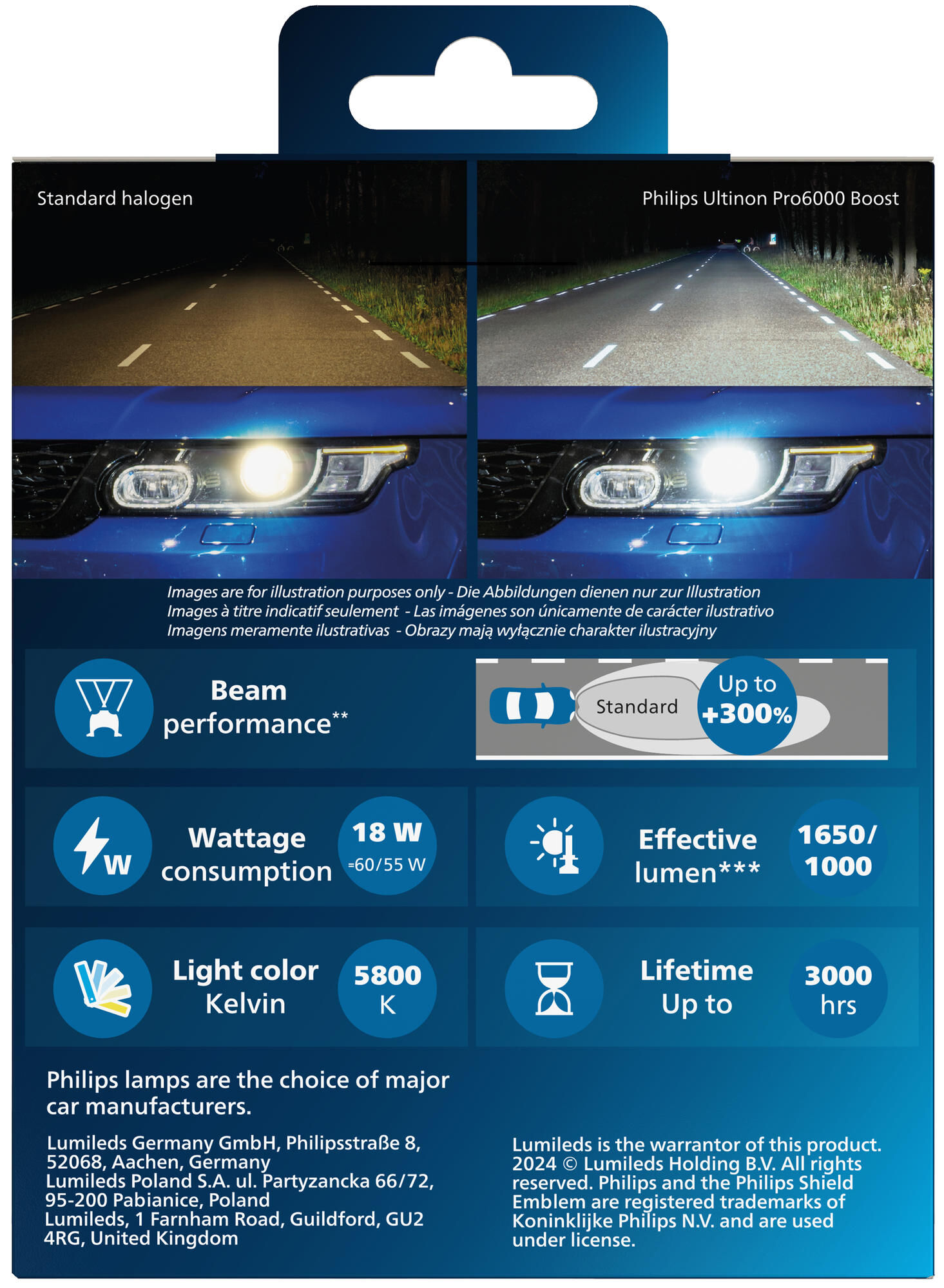 H4 Hauptlampen,Hauptlampen,Glühlampen